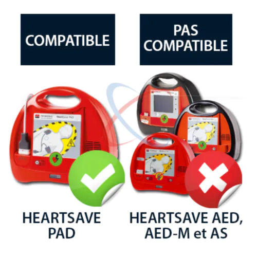 Primedic Heartsave PAD battery